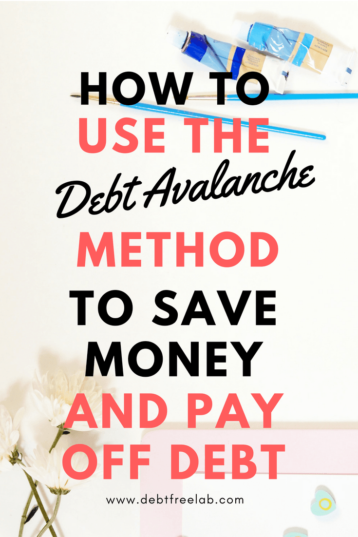 The Debt Avalanche Method Explained In 4 Easy Steps