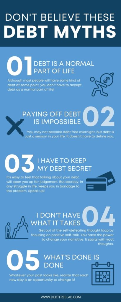 Getting out of debt is not an easy feat. However, many times we prolong the process by believing lies about ourselves and our situation. Don't believe those debt myths! Click through to find out more about these myths about debt that are all too common but destructive.